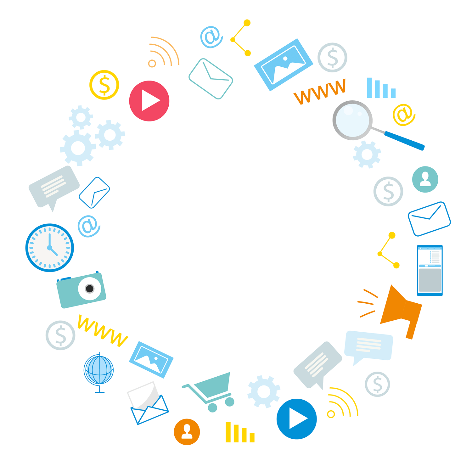 digital marketing services packages