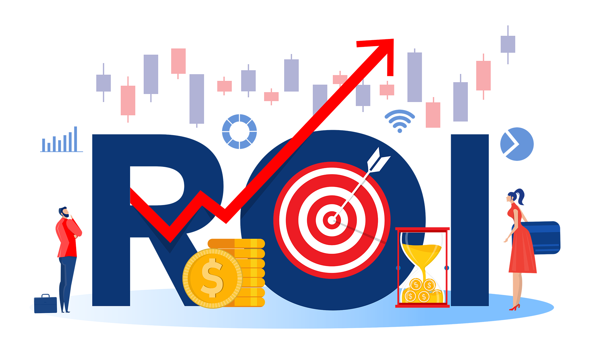 ppc budget and revenue simulator